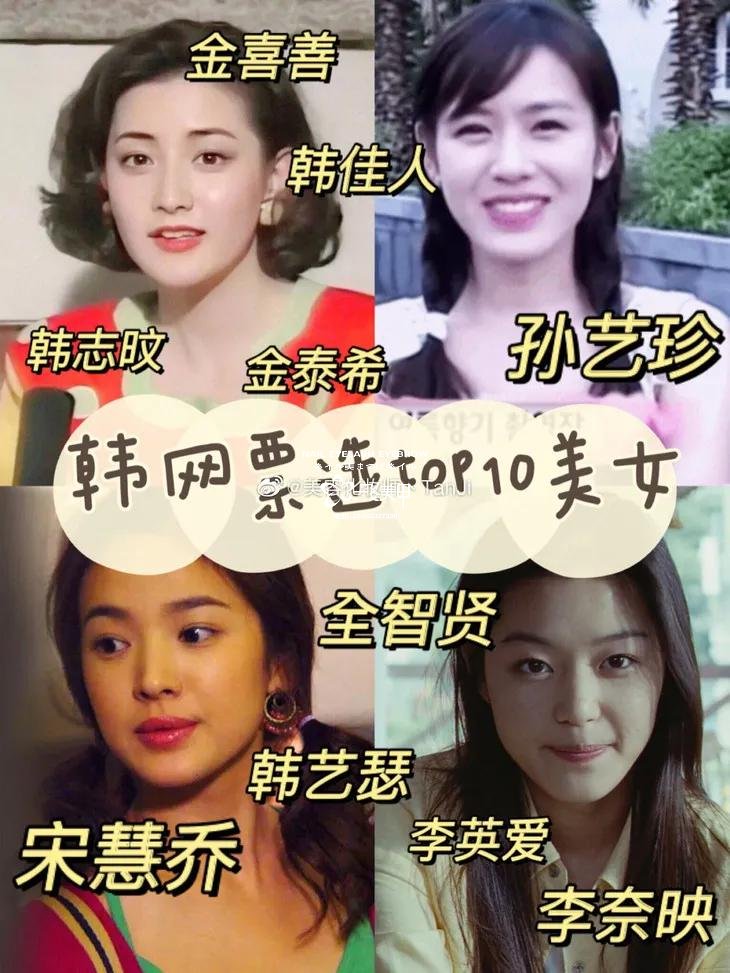 不管韓劇女主臉怎么變，被評十大美女的還是那些啟蒙女神