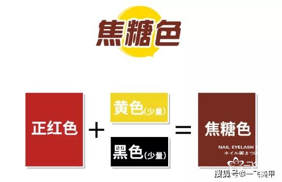 疫情結(jié)束后 上班美甲這樣做 工資翻一翻……