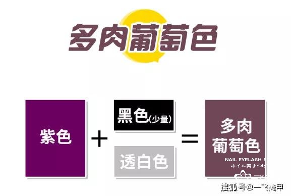疫情結(jié)束后 上班美甲這樣做 工資翻一翻......