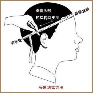 早春最洋氣的4款帽子搭配，戴上巨巨巨顯臉??！