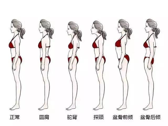 有氣質(zhì)和沒(méi)氣質(zhì)的女生，真的只差了這5點(diǎn)！