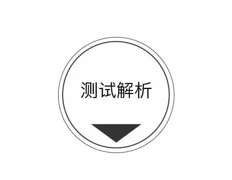 你覺得哪個男人最花心，測怎樣的戀人會讓你崩潰