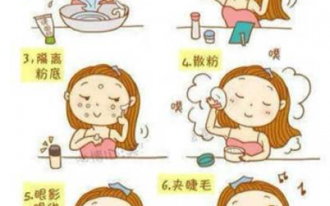 美甲步驟 最簡(jiǎn)單易懂的美甲基本步驟講解