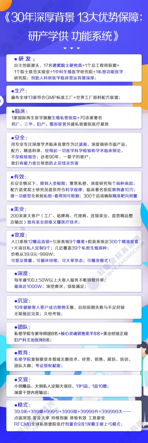實(shí)效體驗(yàn)者，合伙人，簽約創(chuàng)董，授權(quán)服務(wù)基地