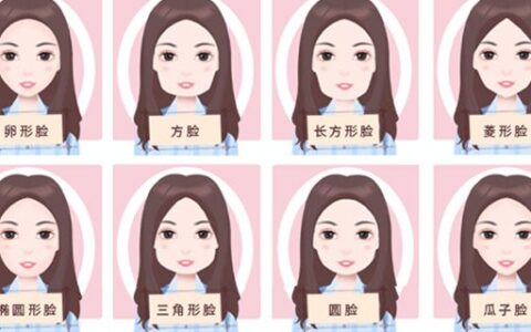 各種臉型適合的發(fā)型