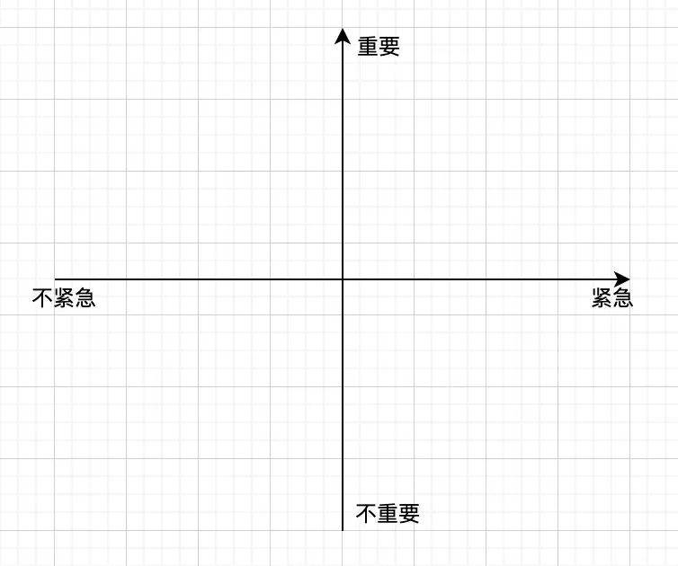 如何走出感情低谷期，走出感情低谷期的3種方法